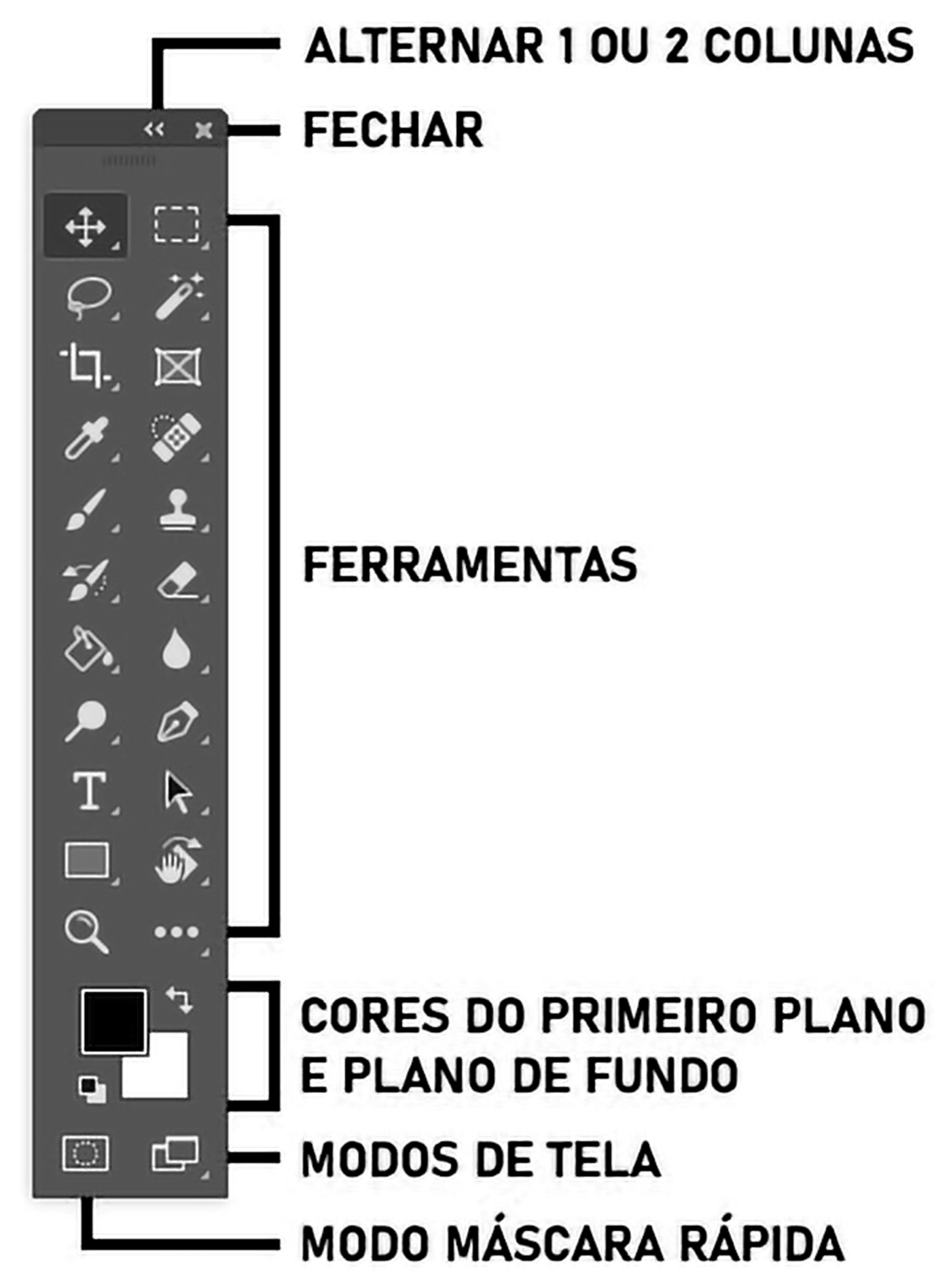 dicas para photoshop