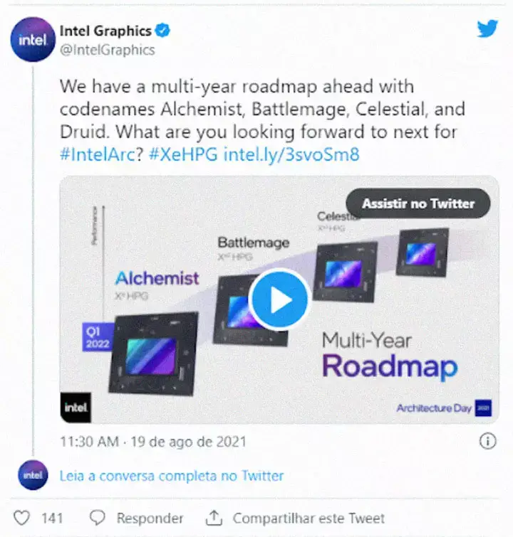 Placas de Vídeo Intel