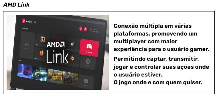 RX 7900 XTX_amd link