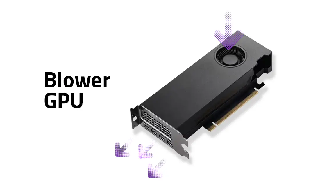 GPU com cooler blower, o ar entra pela única ventoinha e é jogado para a parte traseira do gabinete.